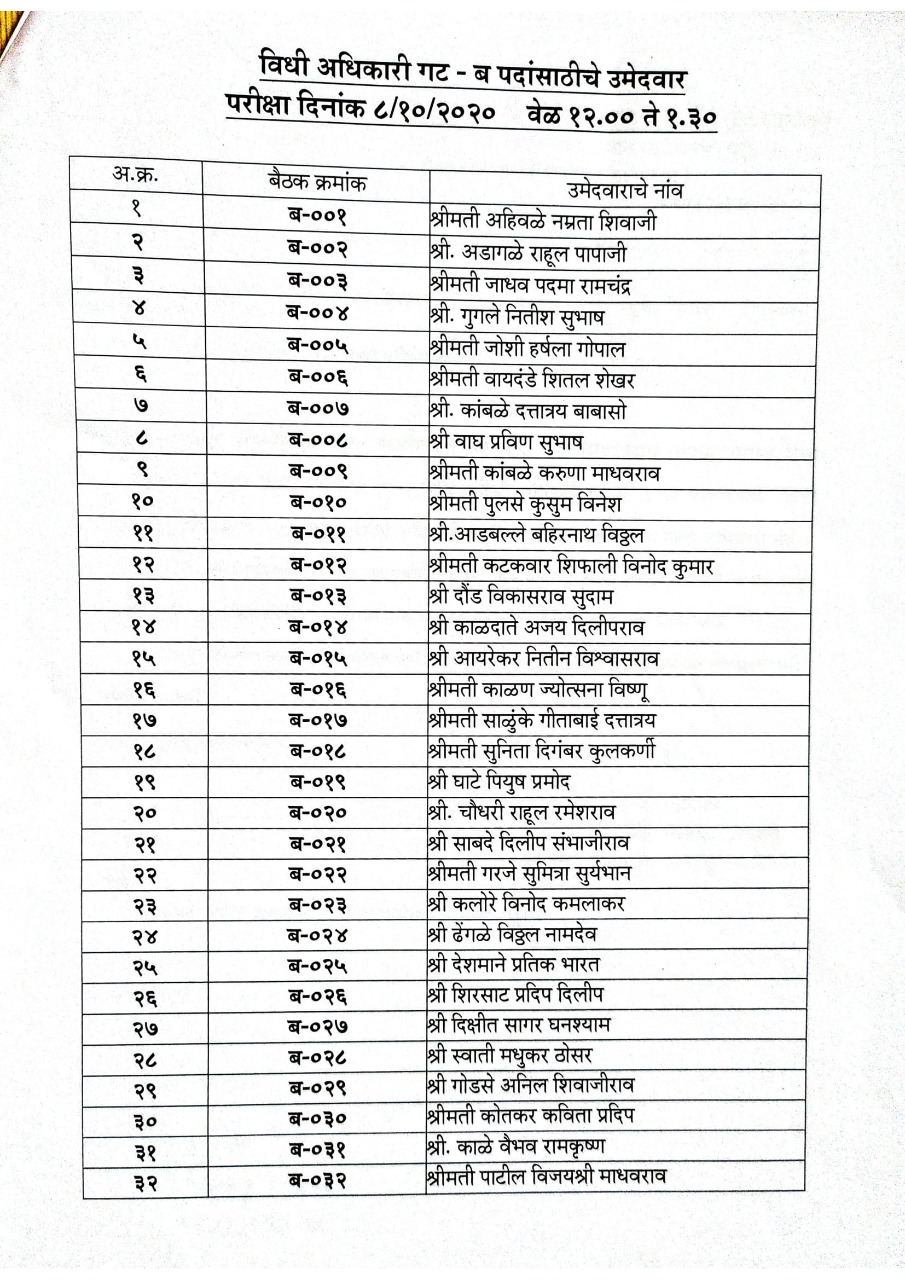 Vidhi Adhikari recrutment Exam Center  Criminal Investigation Department, Maharashtra State HQ, Near Pune University, Pashan Road, PUNE– 411 008, Maharashtra State, India