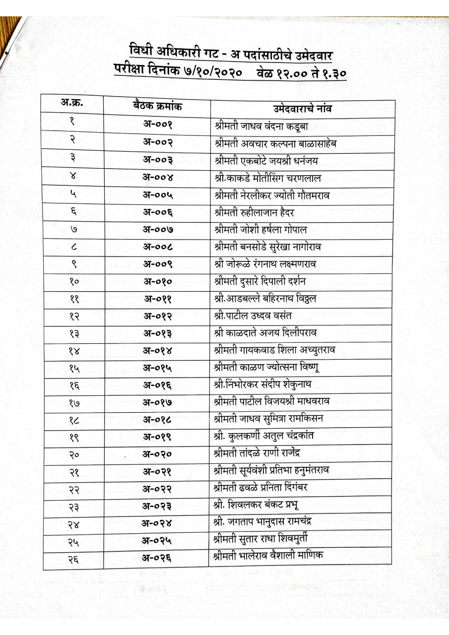 Vidhi Adhikari recrutment Exam Center  Criminal Investigation Department, Maharashtra State HQ, Near Pune University, Pashan Road, PUNE– 411 008, Maharashtra State, India