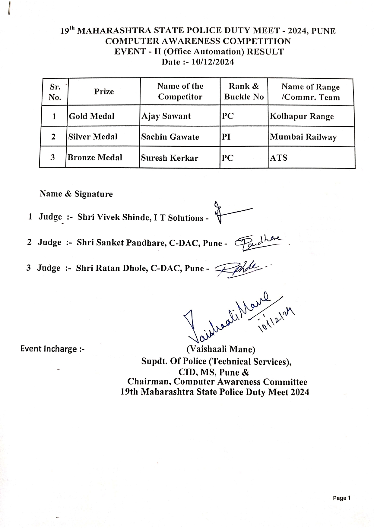 COMPUTER AWARENESS COMPETITION EVENT -II (Office Automation)